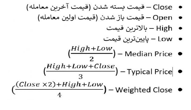 فرمول محاسبه اندیکاتور مووینگ اوریج