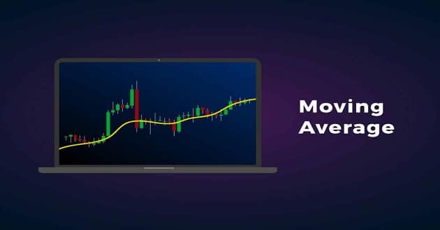 what is moving average 1