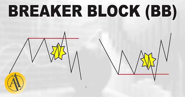 breaker block 2