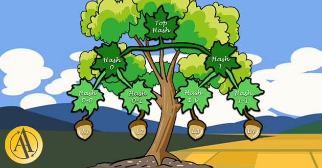 درخت مرکل چیست | آکادمی آینده