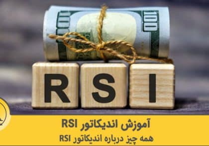 آموزش اندیکاتور RSI | آکادمی آینده