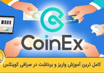deposit and withdraw coinex