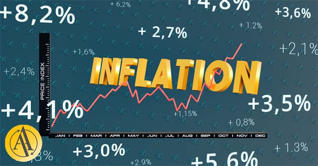 inflaction rate