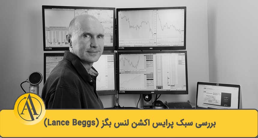 review lance beggs price action